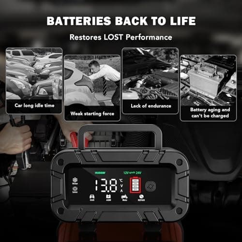 K FZ Batterieladegerät 12V/24V 20A, Vollautomatisches Intelligentes Ladegerät, LCD-Bildschirm für Auto, Motorrad, LKW, R