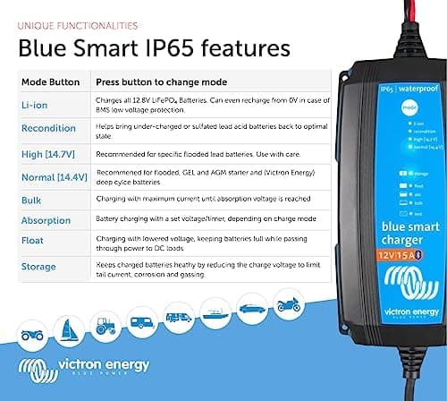 Victron Energy Blue Smart Batterie Ladegerät - Autobatterie Ladegerät - Hocheffizient und einfach zu bedienen - IP65 ges