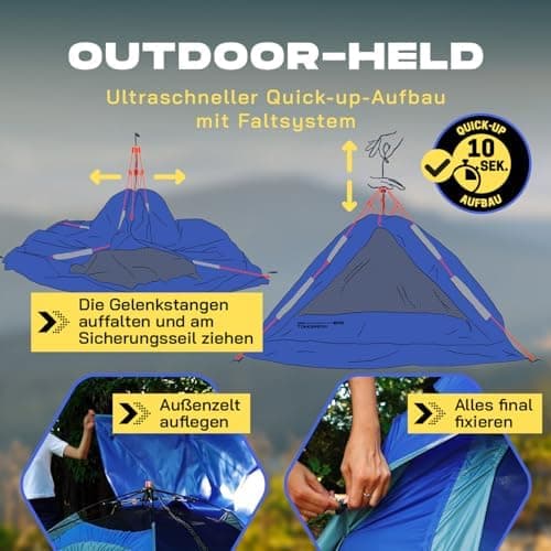 Lumaland Camping Zelt - Leichtes Pop Up Wurfzelt 210x190x110cm | Trekking & Festival Igluzelt | 2-4 Personen Wasserdicht