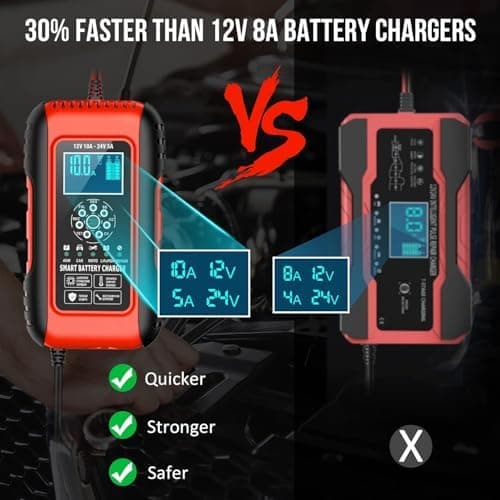 10A Autobatterie Ladegerat 12V/24V - Intelligenz durch Temperaturkompensation für Auto, Motorrad, LKW - Hohe Leistung
|