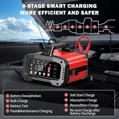 K FZ Batterieladegerät 12V/24V 20A, Vollautomatisches Intelligentes Ladegerät, LCD-Bildschirm für Auto, Motorrad, LKW, R