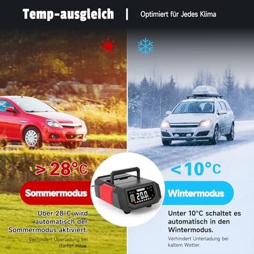 Autobatterie Ladegerät 12V/24V KFZ HAUSPROFI 20Aelligentes Batterieladegerät für Auto, Motorrad & LKW CongoSafe 9-Stufig