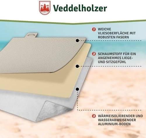 Veddelholzer Wasserfeste Stranddecke XXL Outdoor Picknickdecke Isoliert & gepolstert Perfect für Camping, Strand, Park &