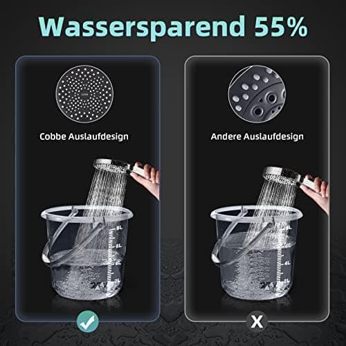 Cobbe Wassersparender Duschkopf, Großer Regendusche Mit 3 Strahlarten Für Energiesparende Badegäste Im Energiebewussten