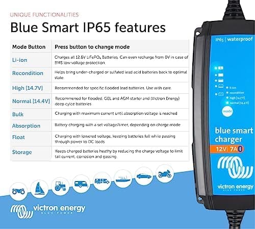 Victron Energy Blue Smart Batterie Ladegerät - Autobatterie Ladegerät - Hocheffizient und einfach zu bedienen - IP65 ges