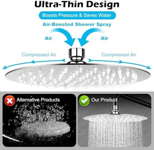 Regendusche 20cm Edelstahl Hád 304 Hochdruck Wassersparend 360° Verstellbar Komfortables Duscherlebnis