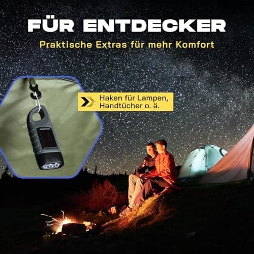 Lumaland Camping Zelt - Leichtes Pop Up Wurfzelt 210x190x110cm | Trekking & Festival Igluzelt | 2-4 Personen Wasserdicht