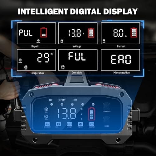 K FZ Batterieladegerät 12V/24V 20A, Vollautomatisches Intelligentes Ladegerät, LCD-Bildschirm für Auto, Motorrad, LKW, R