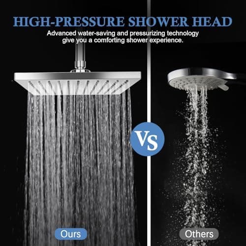 AiQInu 8-Zoll Runder Duschkopf Regendusche - Wassersparend, Anti-Kalk-Düsen, Edelstahl-Wasserfall-Duschkopf - Global Rec