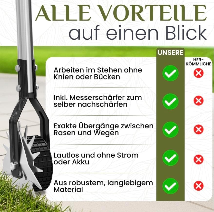 Rasenkantenschneider – 4-teilig Verstellbarer Edelstahlgriff, ideal für alle Körperstellen, verbesserter gepolsterter Gr