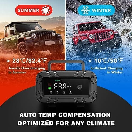 K FZ Batterieladegerät 12V/24V 20A, Vollautomatisches Intelligentes Ladegerät, LCD-Bildschirm für Auto, Motorrad, LKW, R